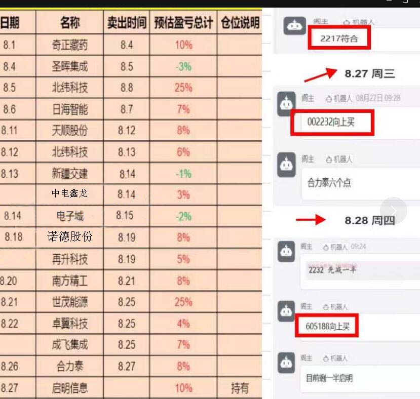 上新【捕梦阁】-鸿运资讯