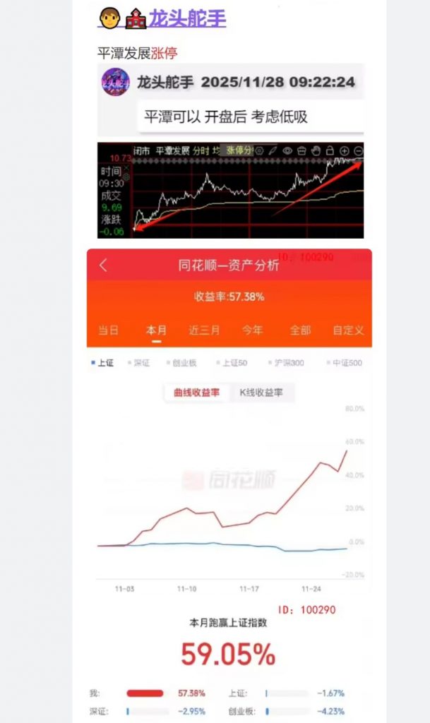 龙头交易真经11月战绩-鸿运资讯