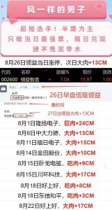 上新【风一样的男子】超短选手 半路为主-鸿运资讯