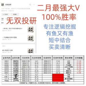 上新 无双投研-鸿运资讯