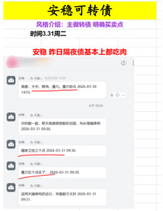 安稳可转债-鸿运资讯